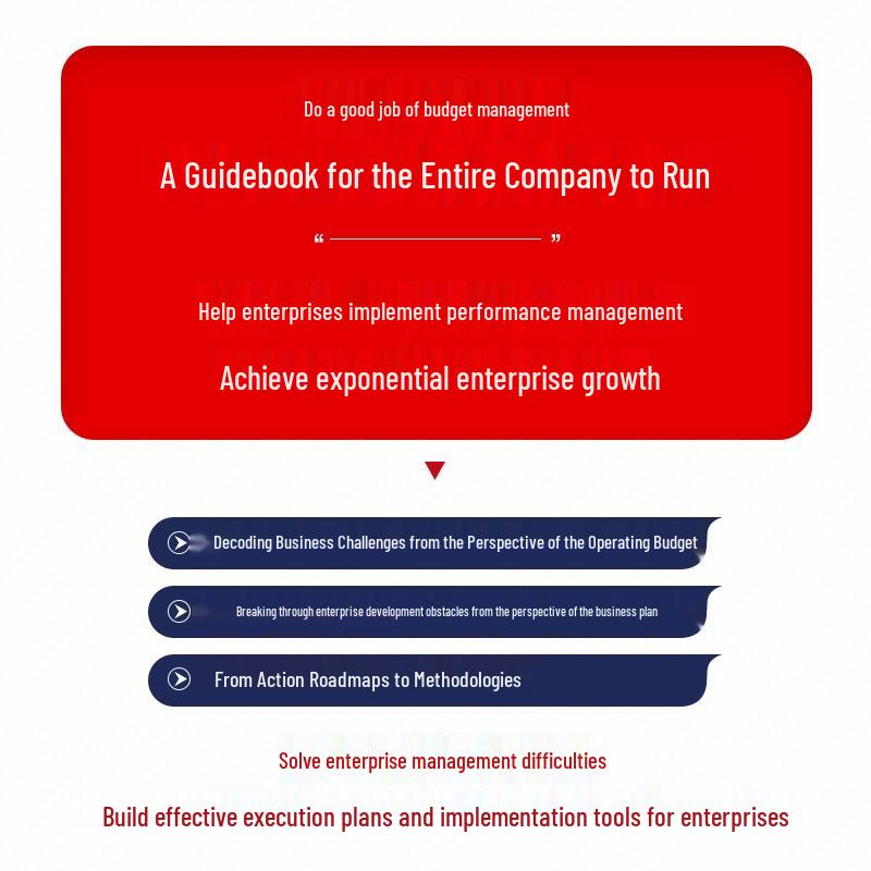 Comprehensive Budget Management and Annual Business Plan Book