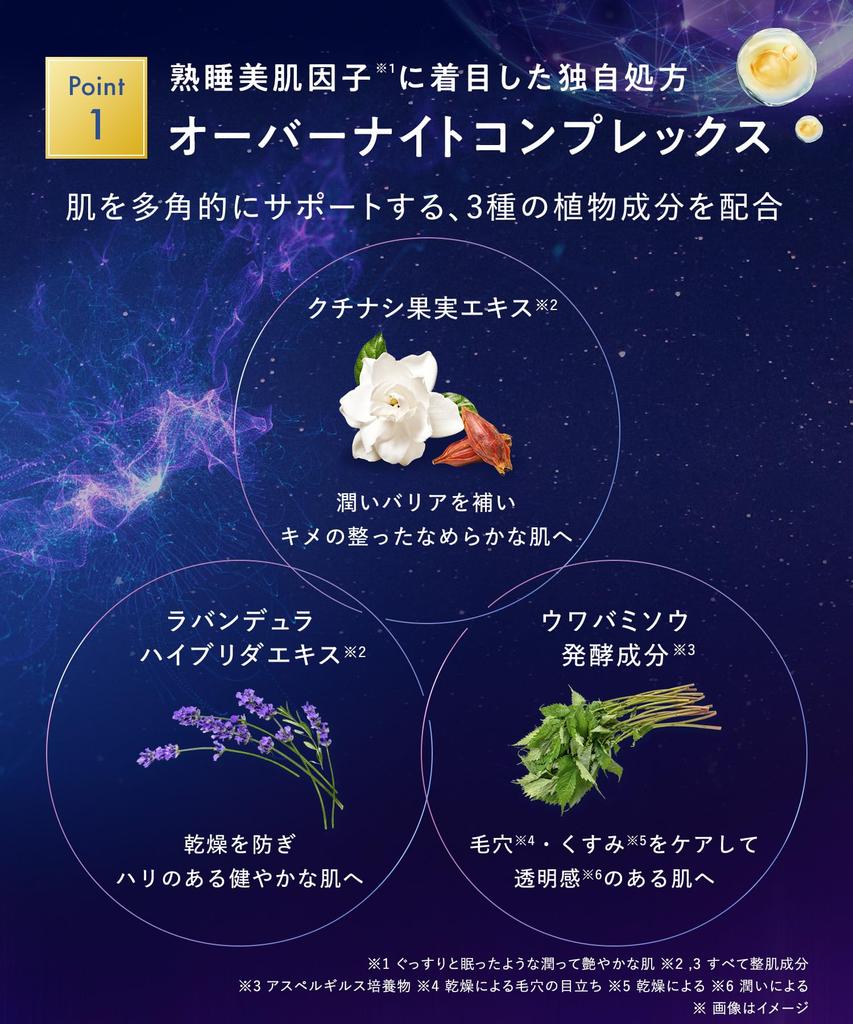 YOLU Skin Overnight Gel Cream Clear