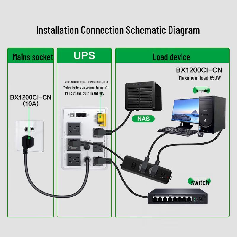 APC Back-UPS BX1200CI-CN 650W CN plug (adapter included)