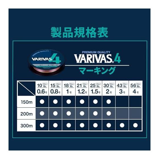 VARIVAS 4 отметки 200м