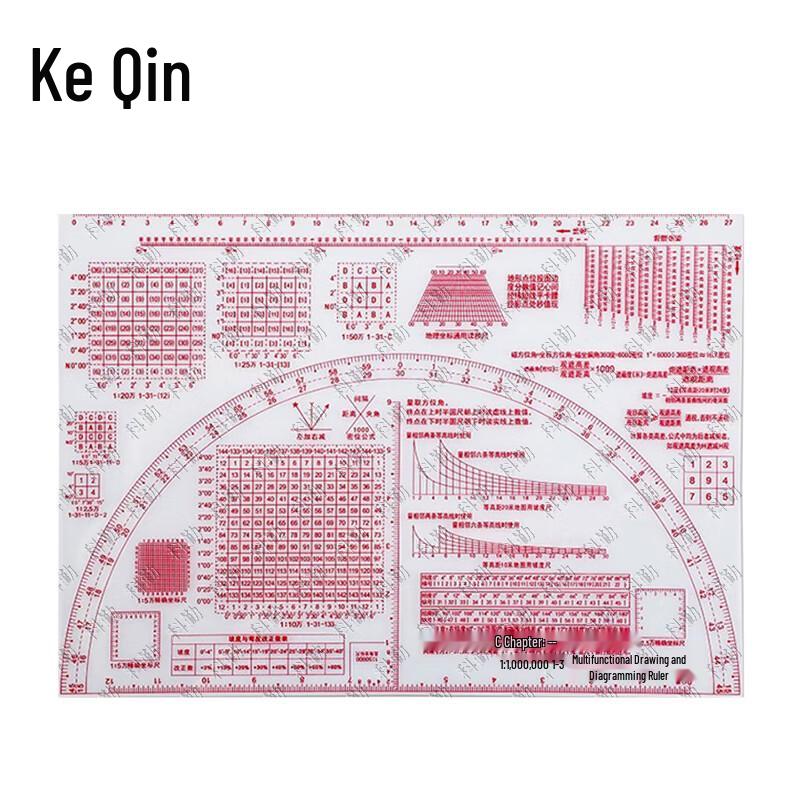 Tactical Military Map Reading and Coordinate Rulers