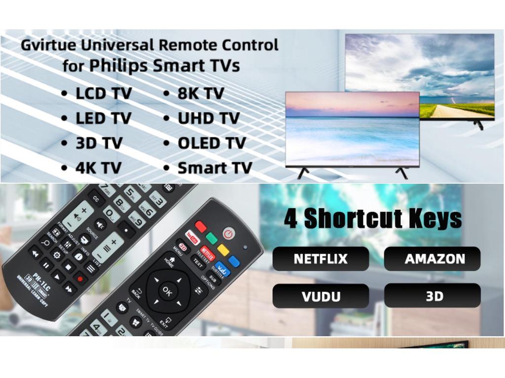 ИК-пульт дистанционного управления для телевизора Philips