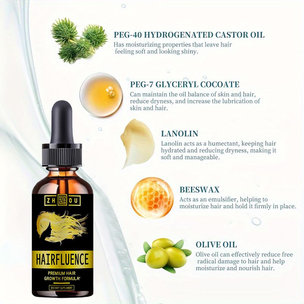 5 мл/15 мл/30 мл/50 мл/сыворотка для роста волос продукт по уходу за волосами сыворотка для волос быстрые волосы