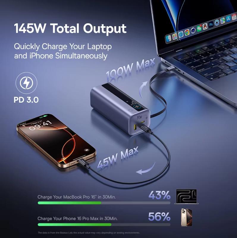 Baseus Geek Power Bank 20000mAh Comes with 145W High Power Fast Charging Cable Suitable for Huawei and Apple Phones