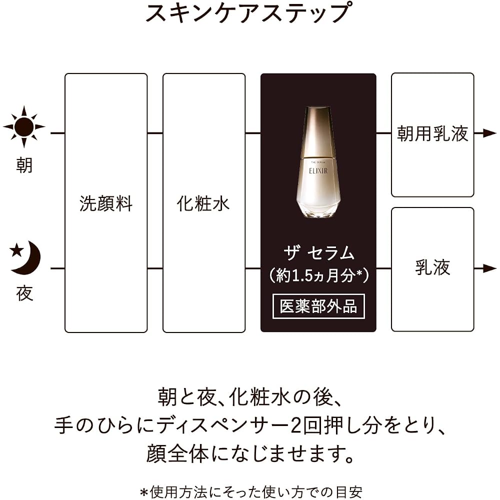 Elixir The Serum AA Refill 50ml Skincare Essence Medical Product
