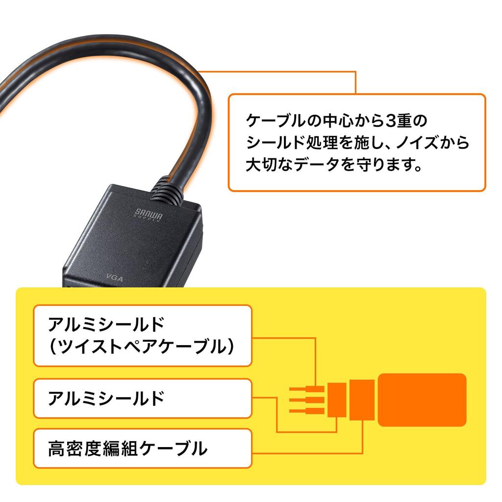 SANWA SUPPLY DisplayPort-VGA Conversion Adapter AD-DPV06