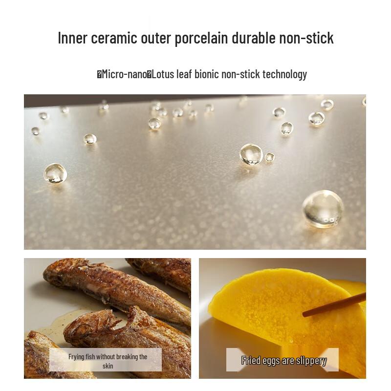 Сковорода Red Chef с натуральным керамическим антипригарным покрытием