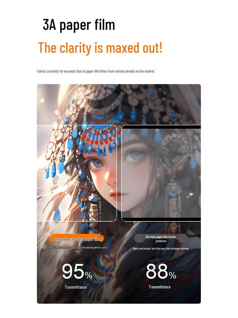 Huawei & Honor MatePad 12.2" and 11.5s Paper-like Film: High-Definition Writing & Painting Screen Protector