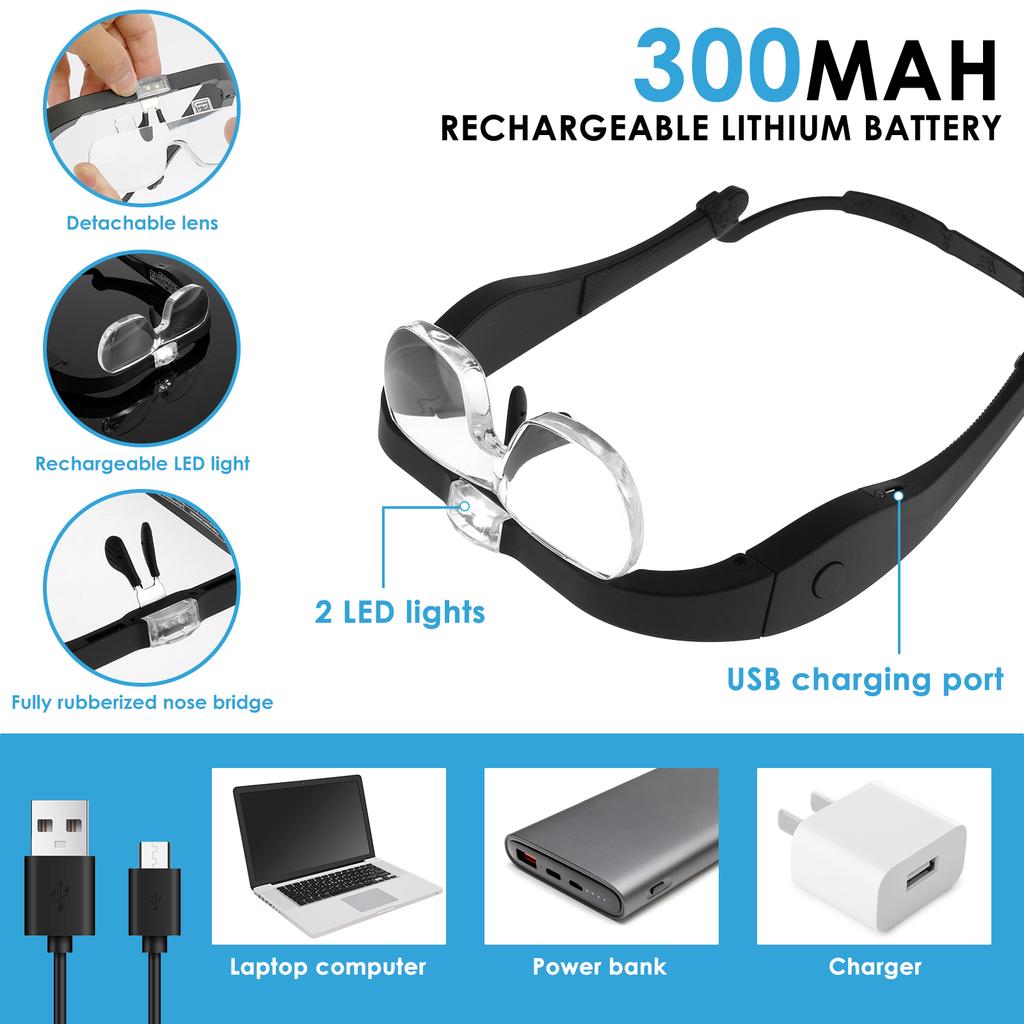 Налобная лупа с подсветкой, перезаряжаемая через USB, 1,5x 2,5x 3,5x 5x, для чтения, ремонта часов