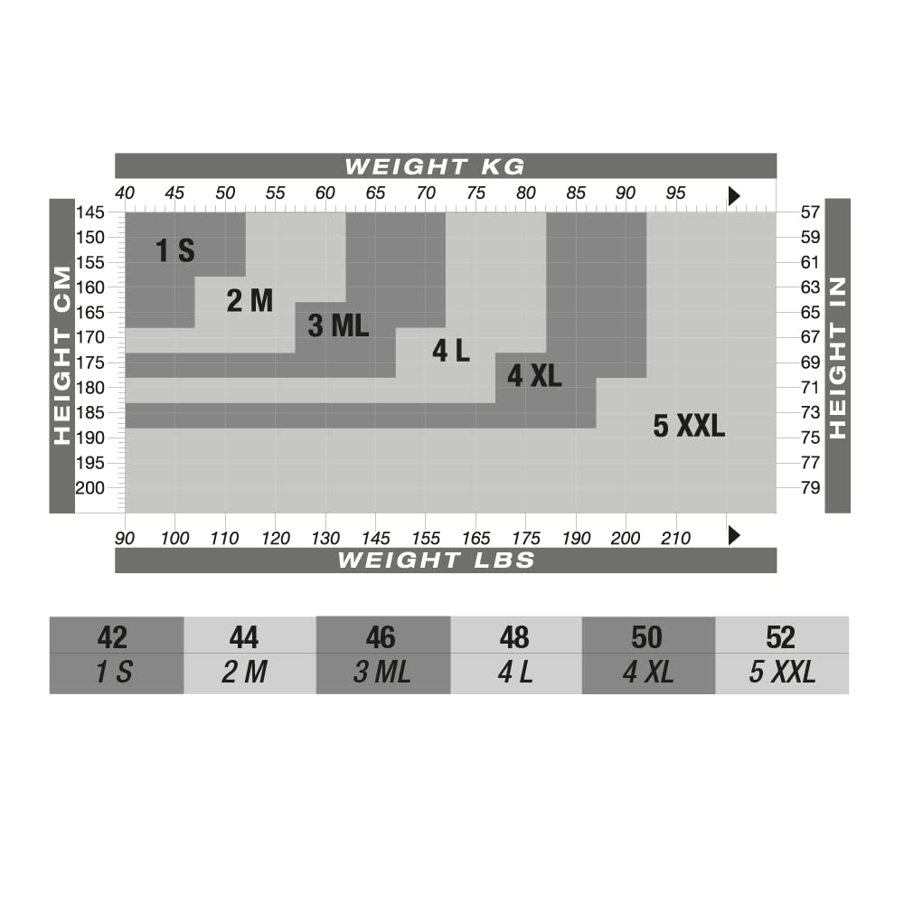Трусики-микромассаж SOLIDEA Magic, черные, размер XL SDMMPTBK5-XL