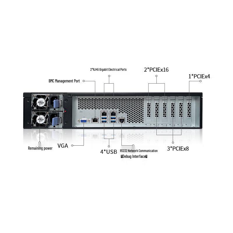 GUOYI GSC-210 2U Rack Server (CN version)