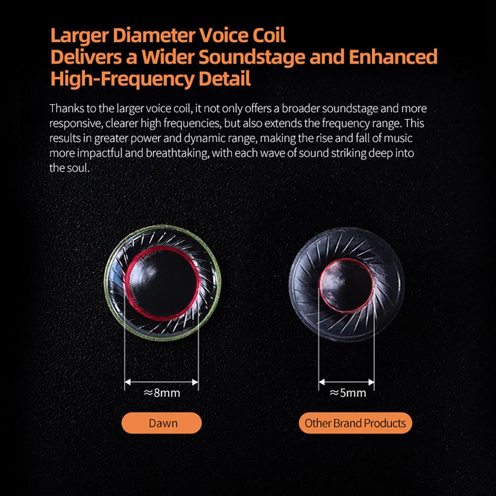 KZ Dawn Dynamic Earphones HIFI Bass Earbuds 3.5mm Wired In Ear Monitor Earphone for Sports Music Earphones