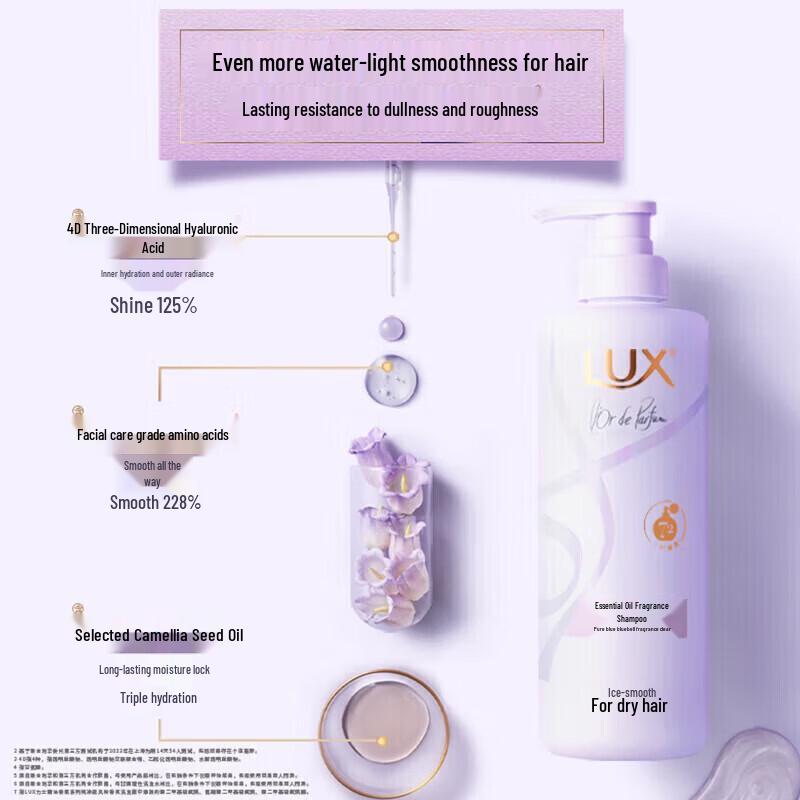 Lux Pure Blue Campanula Scented Conditioner
