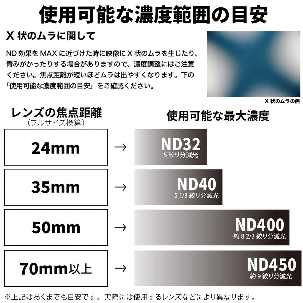 Фильтр переменной нейтральной плотности Kenko PRO1D smart Variable NDX II 82 мм Отсутствие неровностей Плавная регулировка Отталкивающее покрытие Сделано в Японии 014530 ND3~32 X-образный