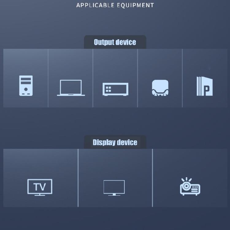 Кабель HDMI 4K60 Гц 18 Гбит/с Высокоскоростной HDR 3D Высокая четкость Позолоченные разъемы Гибкий Прочный Несколько длин