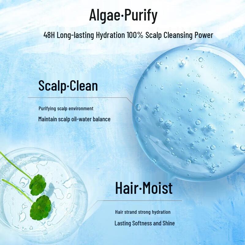 Syoss Japanese Blue Algae Purifying Shampoo