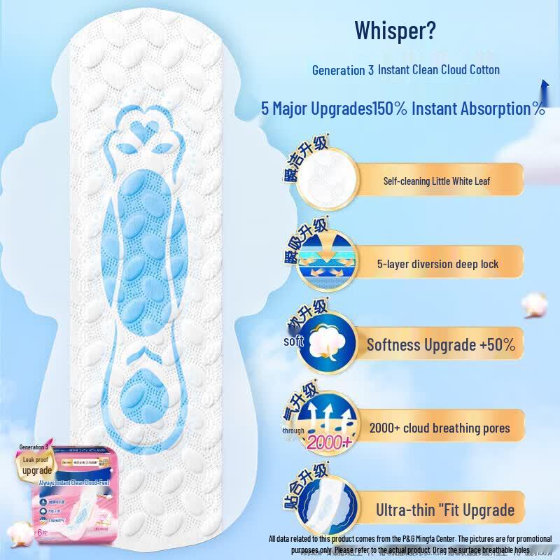 Набор Safeguard Мыло с гранатом и Салфетки Whisper