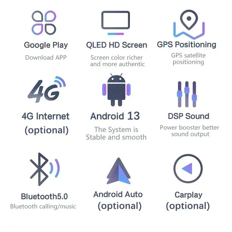 Android13 Carplay радио для Mitsubishi Outlander 3 GF0W GG0W 2012 2013-2018 стереосистема мультимедийный проигрыватель Android Auto GPS Navi