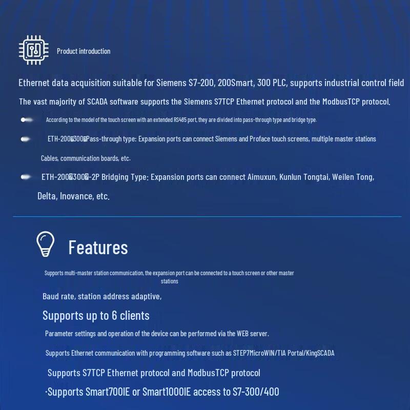 Aimoxun Siemens S7 PLC Serial to Ethernet Converter Module