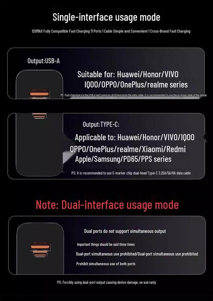 120-ваттное галлий-нитридное зарядное устройство для Huawei, Honor, Vivo, Realme, OPPO, OnePlus, Xiaomi