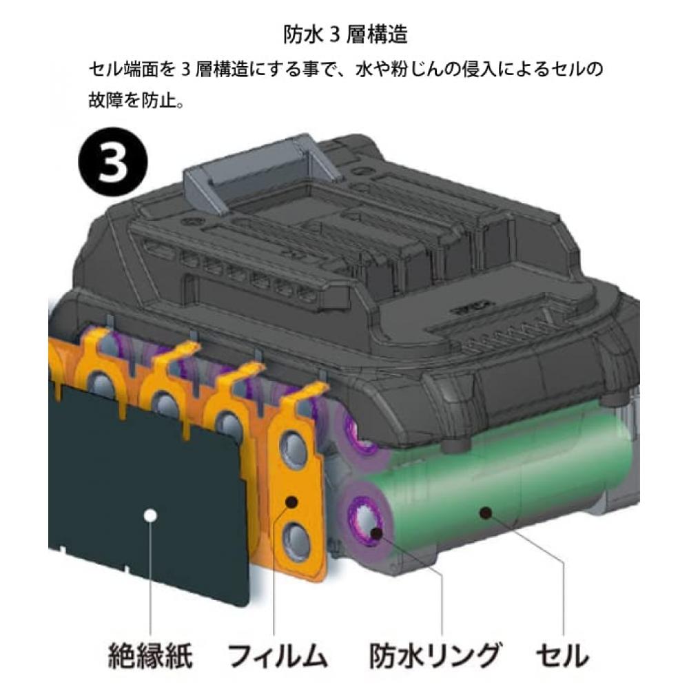 Комплект источника питания Makita XGT6 A-72039