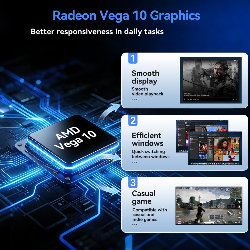 Мини-ПК Blackview MP50 AMD Ryzen 7 3700U 16 ГБ+512 ГБ SSD Radeon Vega 10 Windows 11 Pro