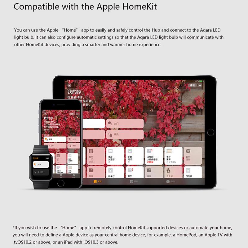 Xiaomi Датчик двери, окна Aqara, беспроводное соединение Zigbee, умный мини-датчик двери, работающий со шлюзом-концентратором для Homekit Mi Home, управление приложением