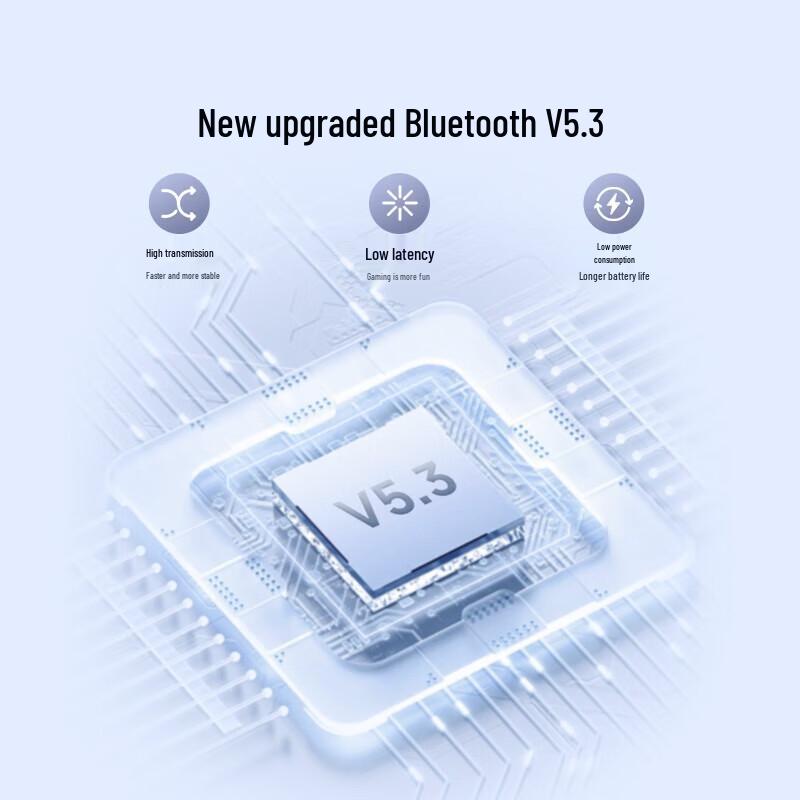 Беспроводные наушники-вкладыши Edifier Zero Pro с активным шумоподавлением