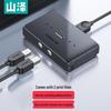 SAMZHE Мультимедийные и USB-решения для подключения