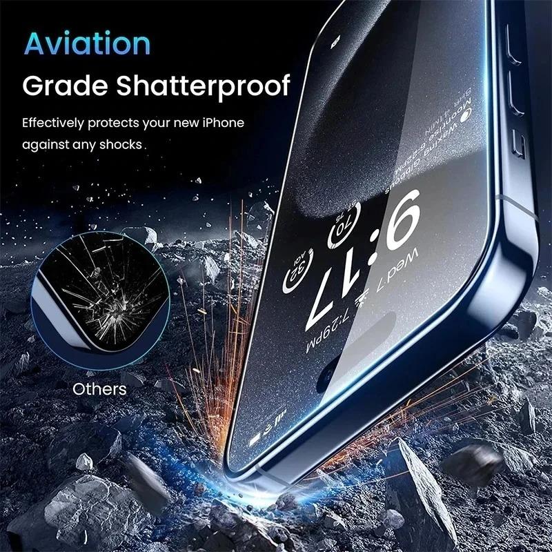 2/4 Privacy Screen Protector For iPhone 17 Pro Max Anti-Spy Glass For iPhone 16 15 14 13 12 11 Pro Max Privacy Film iPhone 17