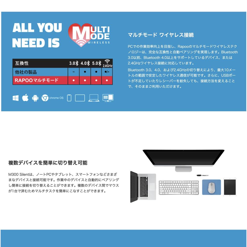 Japanese Rapoo M300G Silent Wireless Bluetooth 2400dpi [Official Distributor] Mouse, 5.0, 2.4GHz, Multi-Device, (Gray)