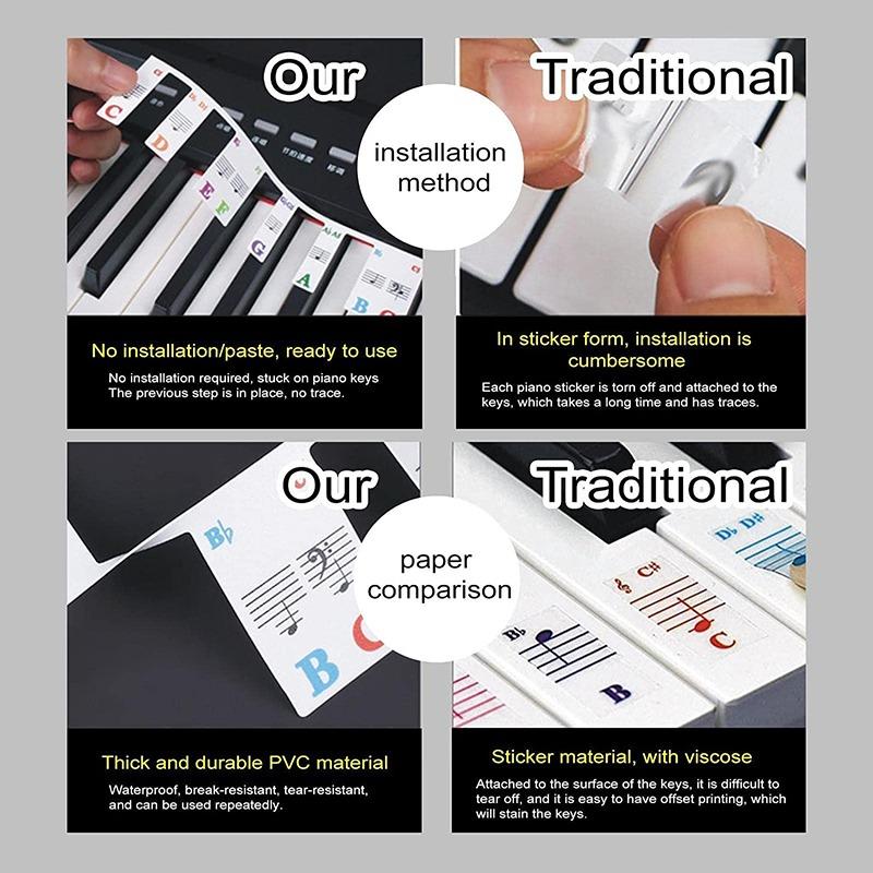 Водонепроницаемые чехлы для клавиатуры пианино на 61/88 клавиш, пыленепроницаемые складные чехлы и наклейки для клавиатуры пианино на 88/61 клавишу Горячие