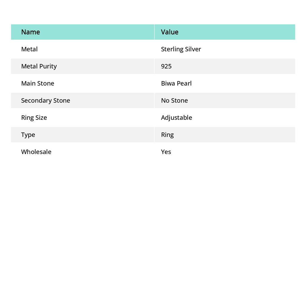 Жемчуг Бива Драгоценный камень Серебро 925 пробы Ювелирное изделие Кольцо Размер регулируемый