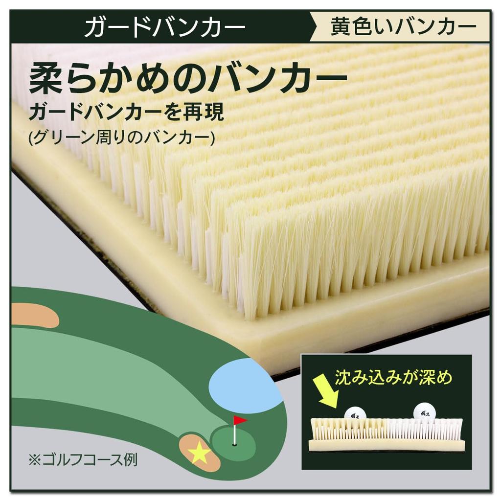 GolfStyle Bunker Mat 2WAY Golf Mat Bunker Training Mat Golf Shot Mat Indoor Outdoor Practice Commercial Use Simulation Golf Indoor Golf Sand Approach