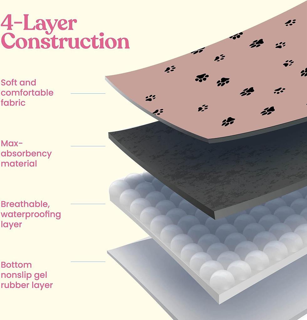 Стираемые стеганые пеленки для питомцев - Впитывающие, нескользящие коврики для сна для собак и кошек.