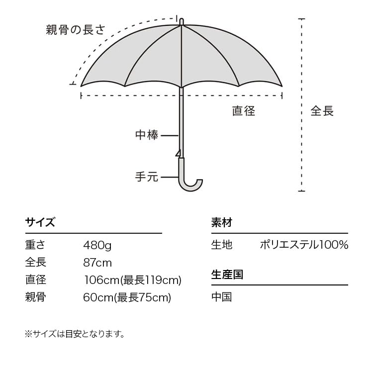 Зонт Back Protect Blue Gray x Black Long Zone подходит для прыжков в солнечную или дождливую погоду, длительных поездок на работу в WPC. [Рюкзак не намокает] Мужчины, Дни,