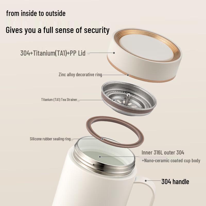 TAFUCO 316 Stainless Steel Insulated Office Mug with Handle & Tea Infuser, 500ml