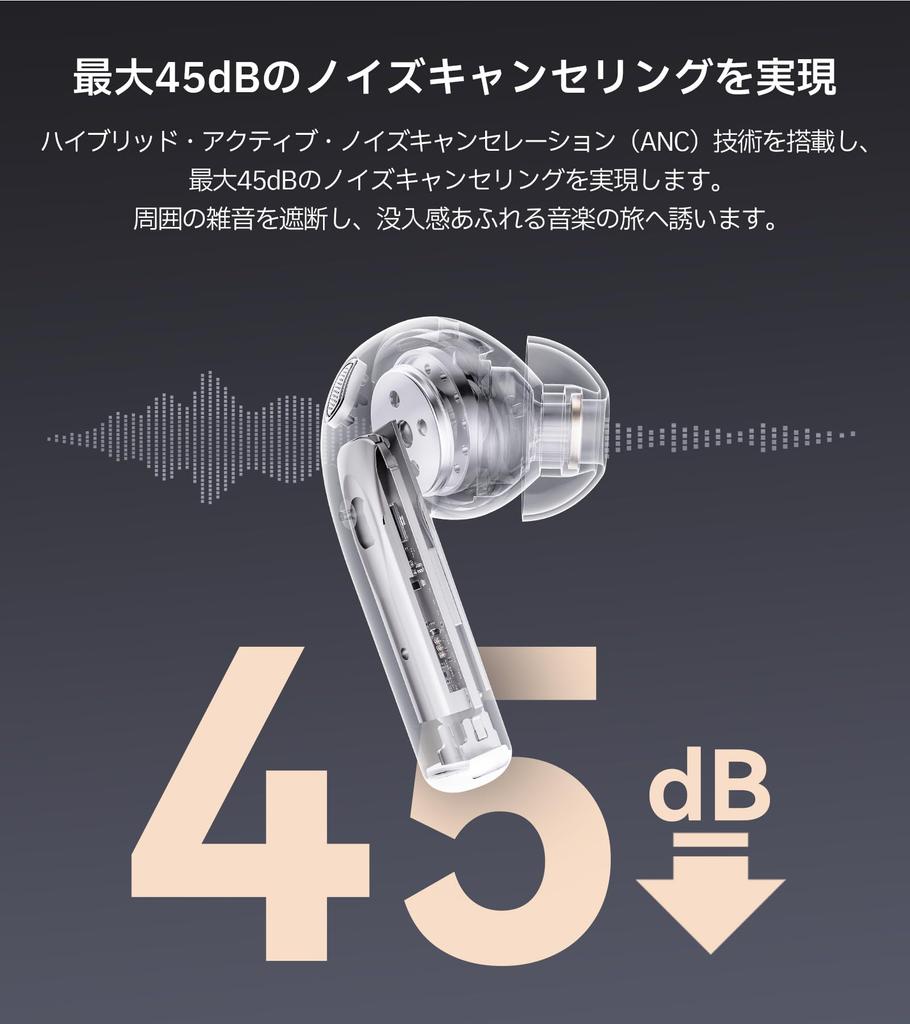 Обзор устройства Edifier W260NC Наушники Октябрь Йена Лучшая покупка Награда Беспроводные наушники ANC Шумоподавление Высокий микрофон AI Шум вызова До 32 часов