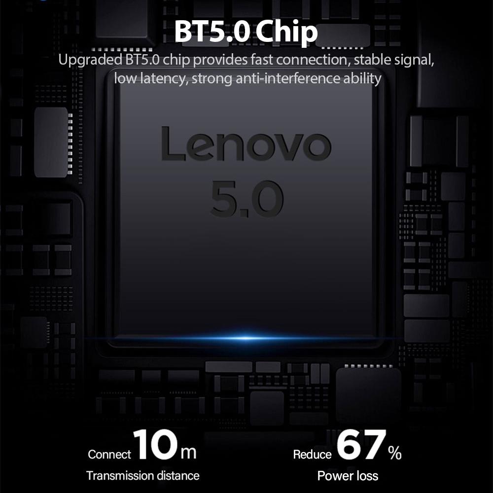 НОВЫЕ беспроводные наушники Lenovo LP50 TWS, Bluetooth 5,0, двойное стерео шумоподавление, басовое сенсорное управление, длительный режим ожидания