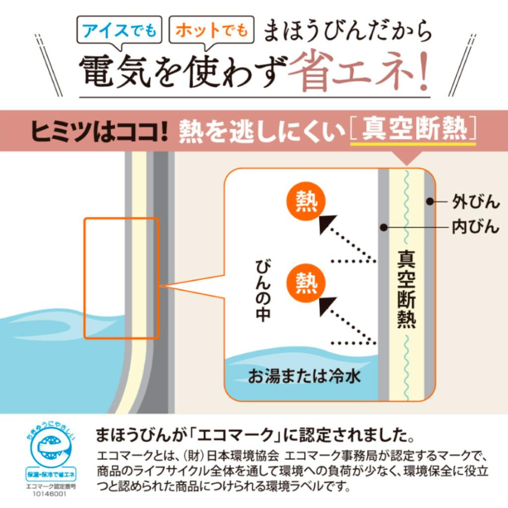 Стеклянная кастрюля ZOJIRUSHI Mahobin с сигнальной ручкой, теплоизоляция, холодоизоляция, нержавеющая сталь 1,85 л AHB-19S-XA