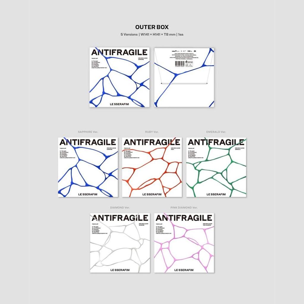 LE SSERAFIM АНТИХРУПКИЙ Компактная версия