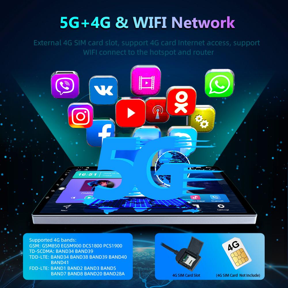 Toyousonic Car Video Player for Peugeot 607 2000-2004 GPS Navigation Built-in Dsp Carplay Autoradio Android Head Unit