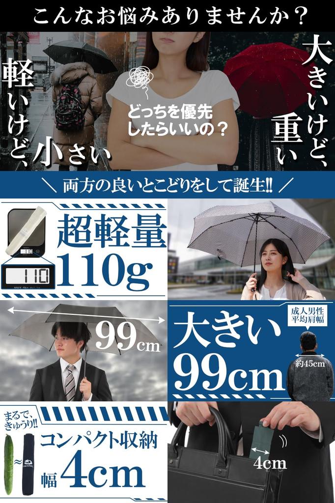 Складной зонт Складной зонт Складной зонт Зонт складной