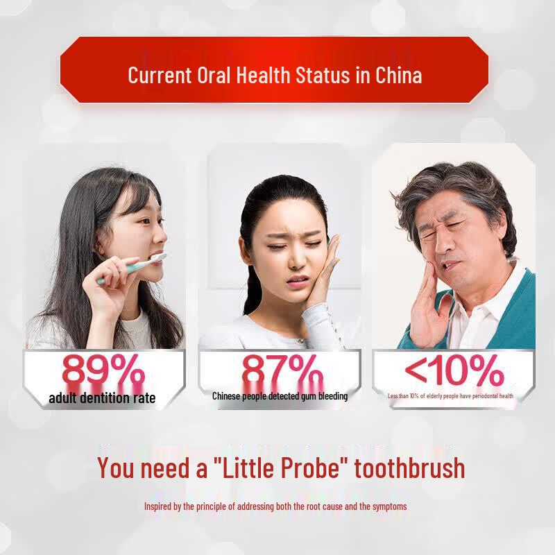 Zhonghua Anti-Sensitive Vanilla Peony Toothpaste & Brush Set