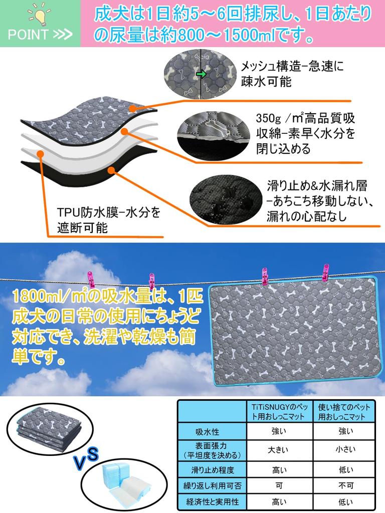 TiTiSNUGY Washable Pet Pet Pee Pee Pad for Cats and Pet Machine Super Leak Nursing Quick Blue Edge Suitable for All Seasons Set of Light Bone Sheets,