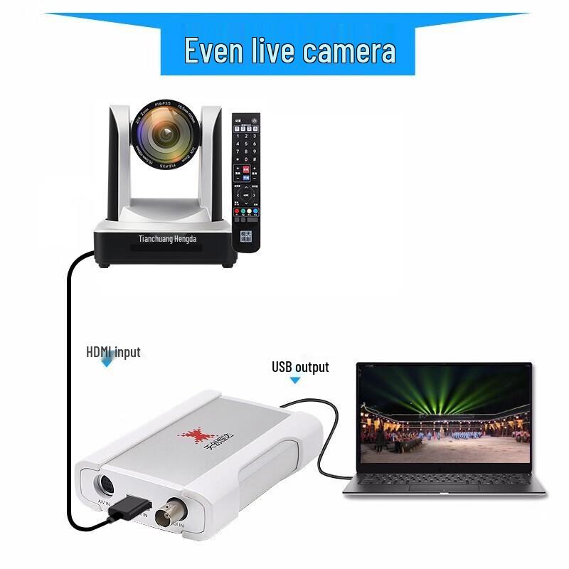 Карта видеозахвата HD TCHD TC-UB570Pro