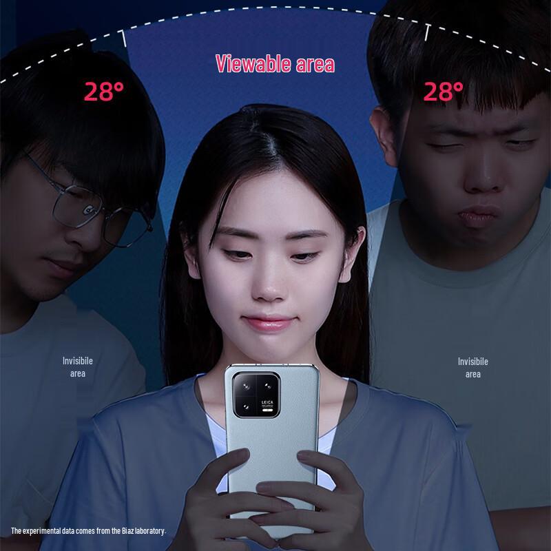 Защитное стекло Biaozhi 28° с защитой от подглядывания для Xiaomi 14/13