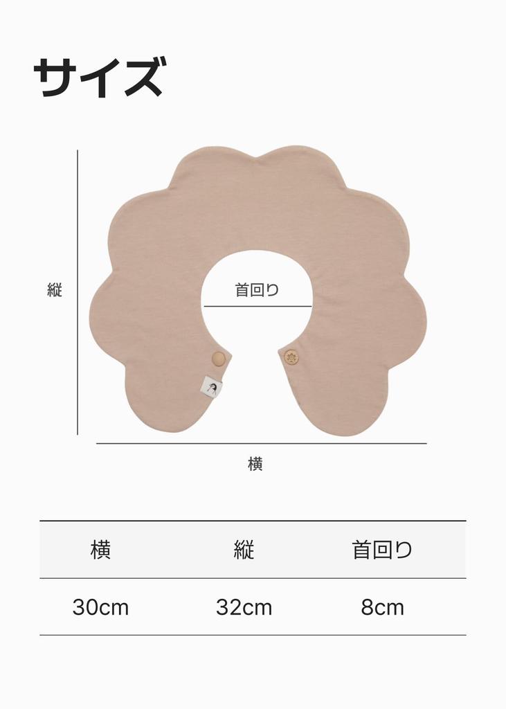 Konny Детский слюнявчик Детский Впитывающий и Быстрый Для Девочек и Ребенка Детский Душ 5 Кремово-Голубой [Konny] Набор, Слюнявчик, Вращающийся на 360°, Сушащий, Простой, Мальчики,