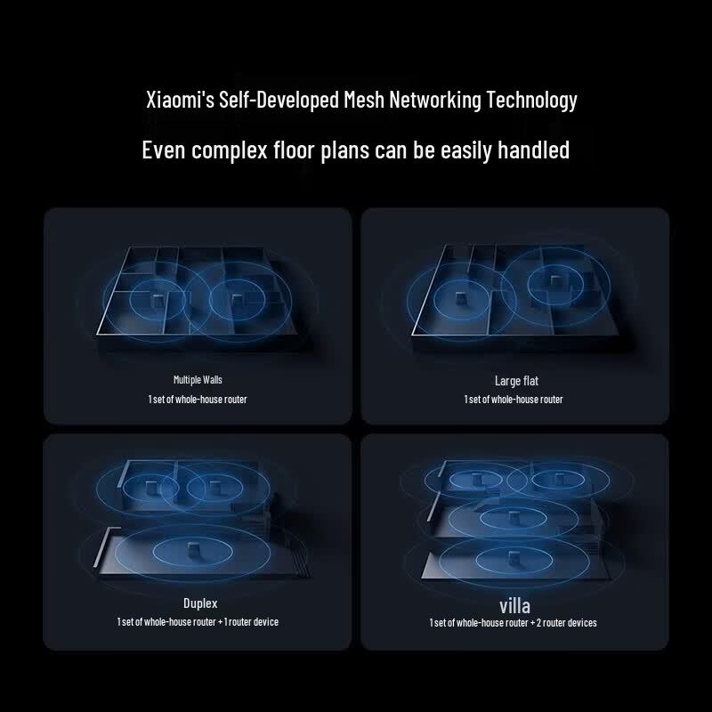 Xiaomi BE3600Pro Wi-Fi 7 Whole Home Mesh Router System (CN version)