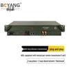 Boyang EDSL Ethernet через коаксиальный удлинитель